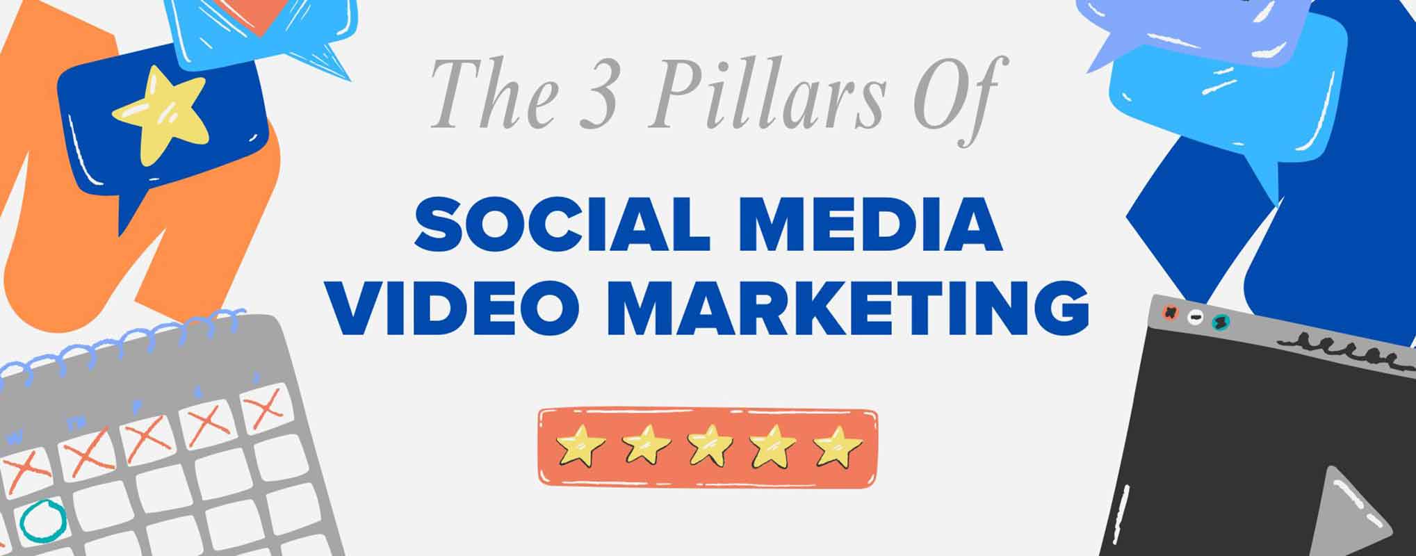 The 3 Pillars of Social Media Video Marketing Success By Awakened Films in New Jersey