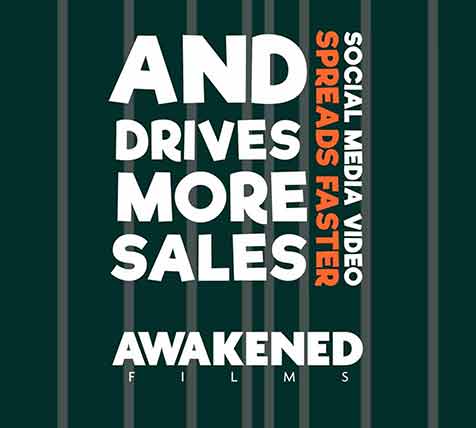 graphic: Social Media Video spreads faster and drives more sales